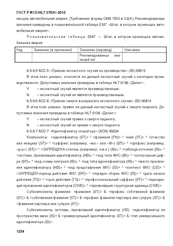 ГОСТ Р ИСО/HL 7 27931-2015, страница 1261